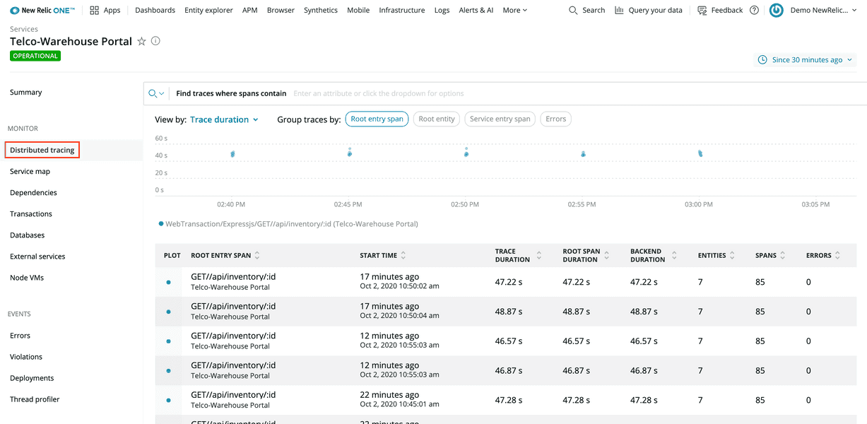 Distributed tracing overview